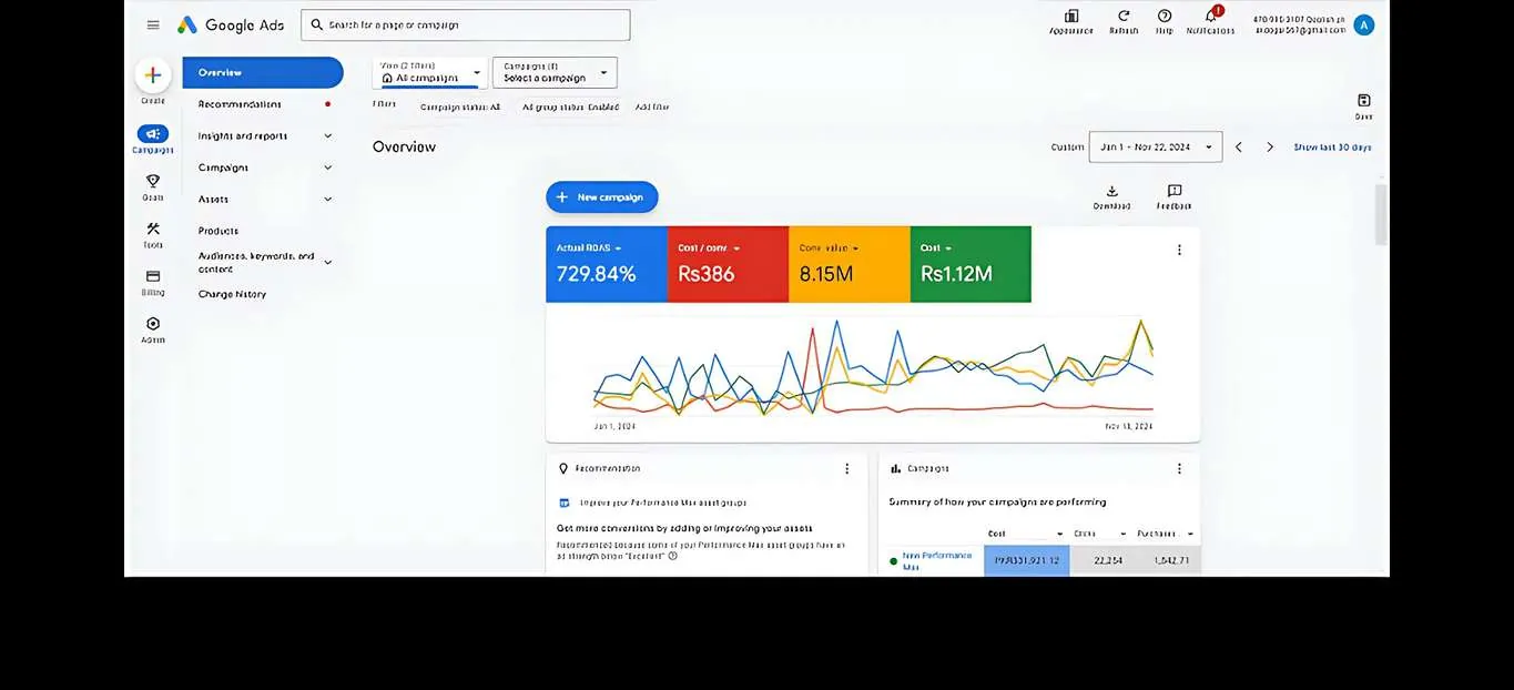 Qoolish: Store sales up 458% with Google Ads, SEO and Shopify working together.