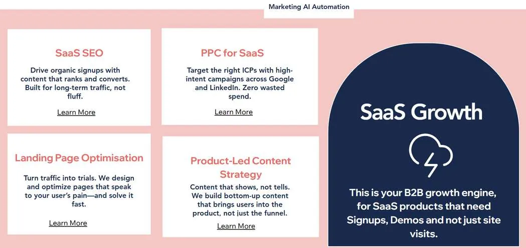 The Karrot: A conversion-led agency site for SaaS SEO and PPC.